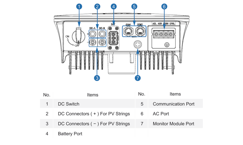 Afore ATON 3.6kW Single-phase Hybrid Inverter