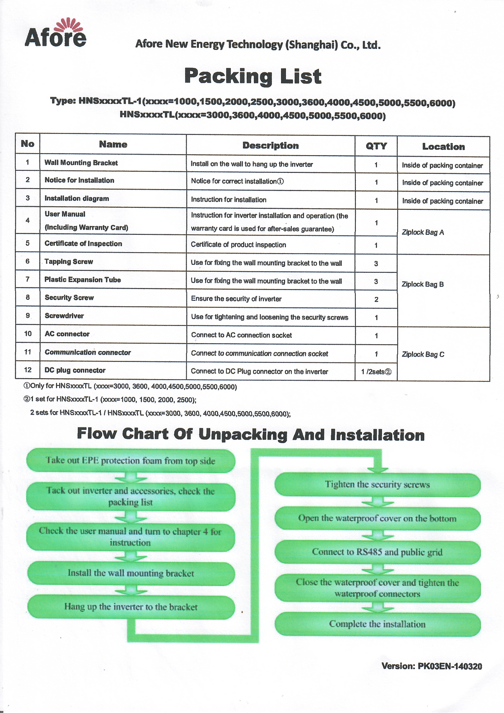Afore 3.6kW Single-phase String Inverter